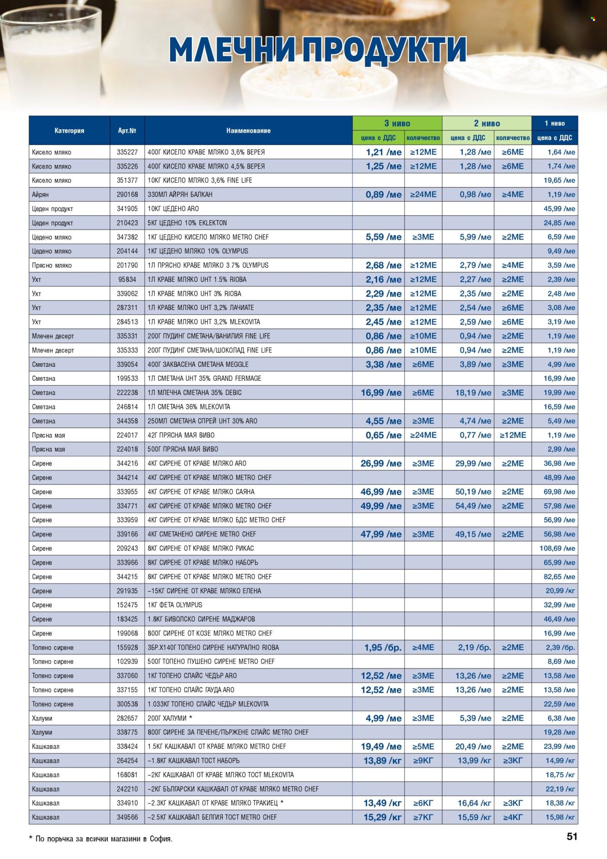 Брошура на МЕТРО - 01.02.2025 - 28.02.2025. Страница 51