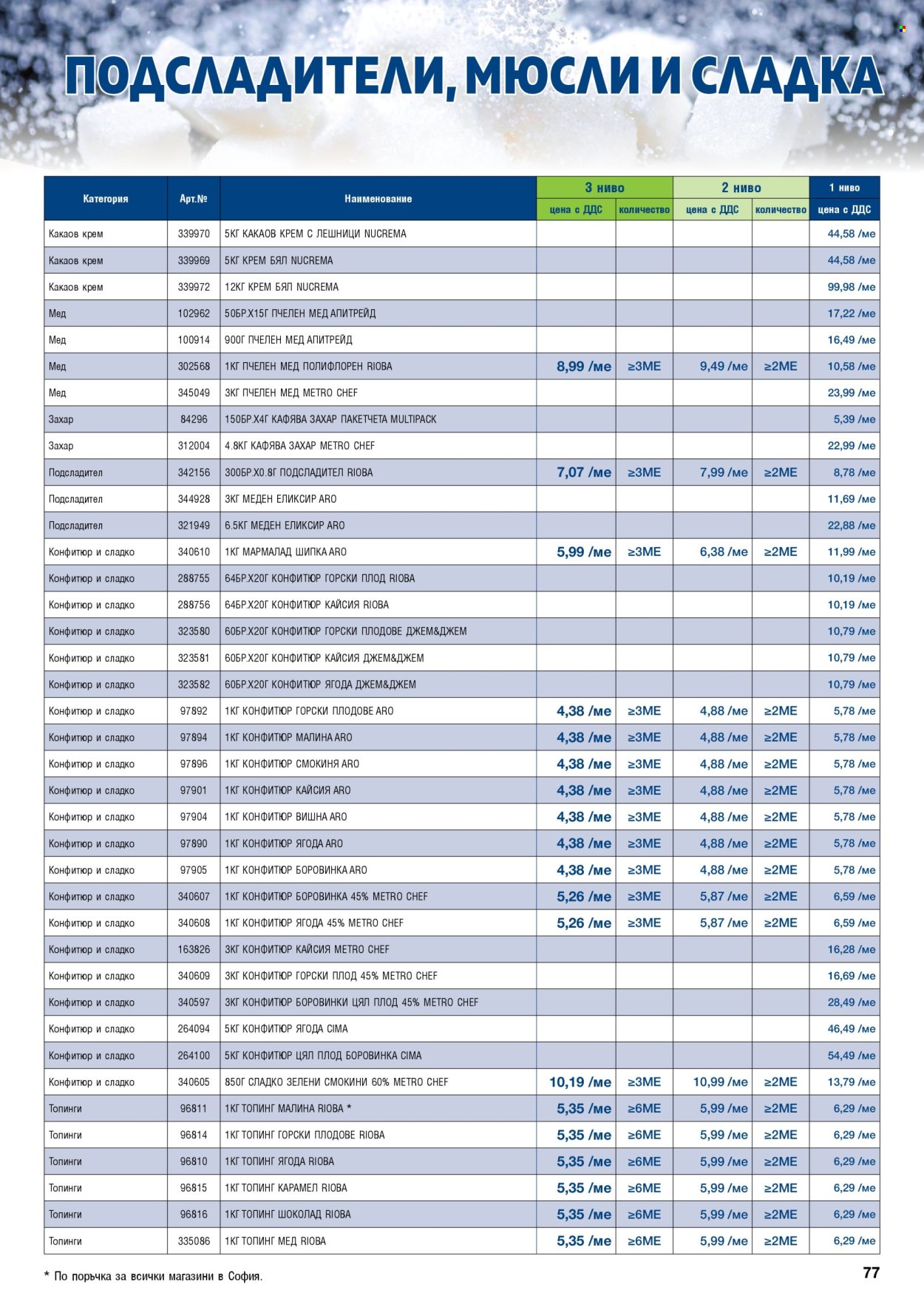 Брошура на МЕТРО - 01.02.2025 - 28.02.2025. Страница 77