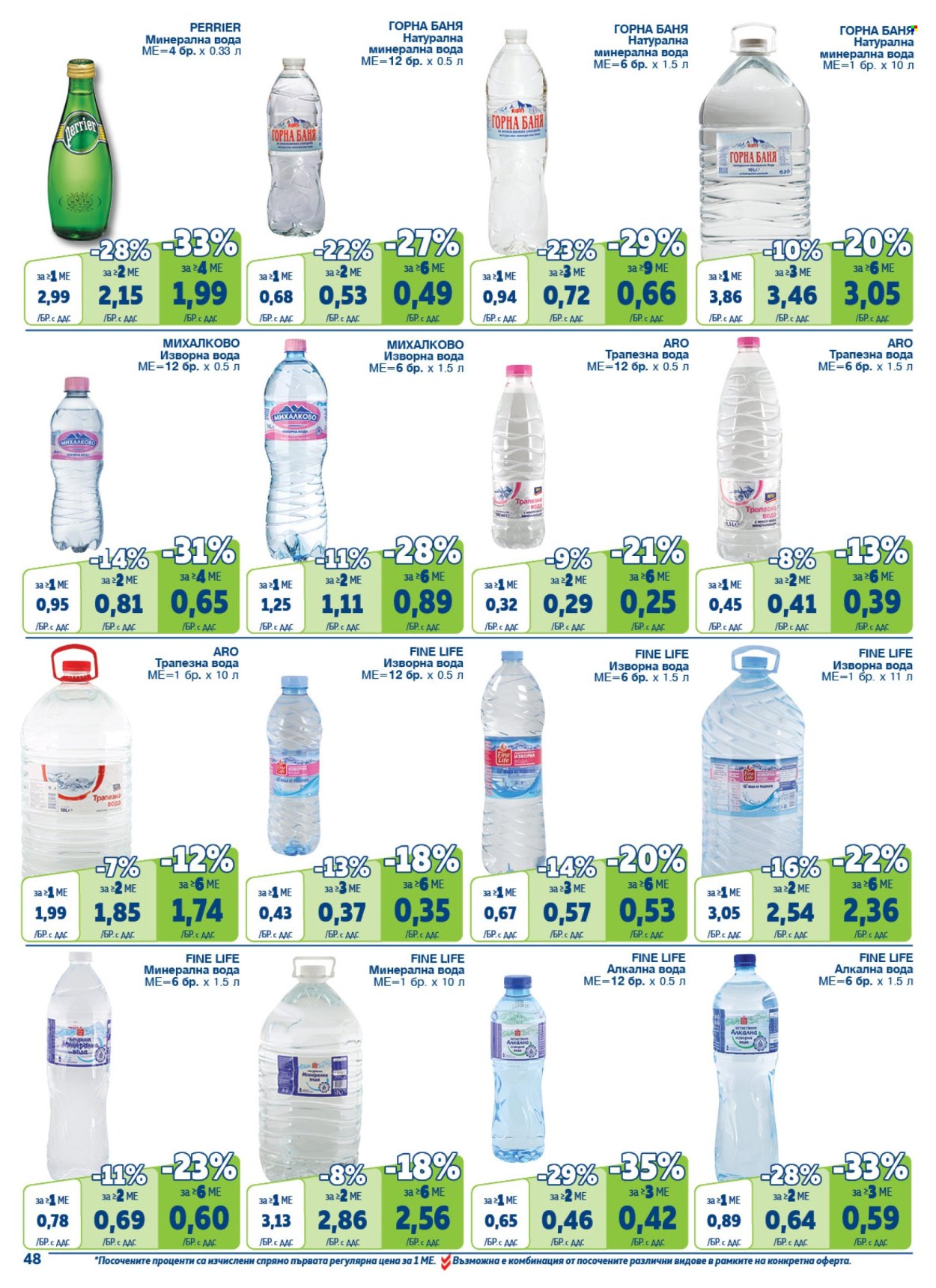 Брошура на МЕТРО - 27.02.2025 - 26.03.2025. Страница 48