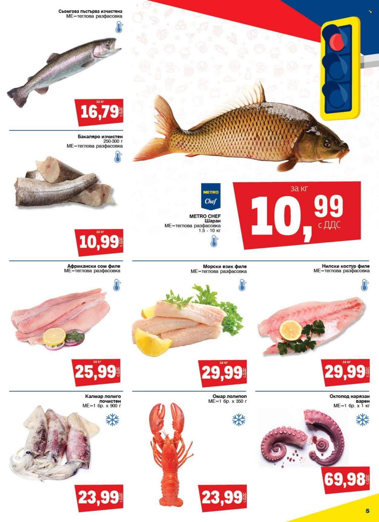 Брошура на МЕТРО - 13.03.2025 - 26.03.2025. Страница 5