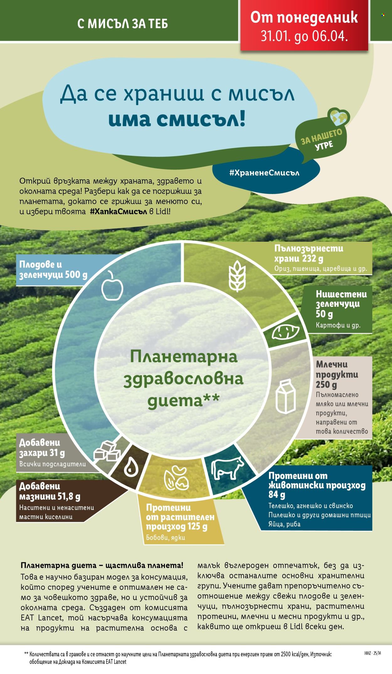 Брошура на Лидл - 31.03.2025 - 06.04.2025. Страница 70