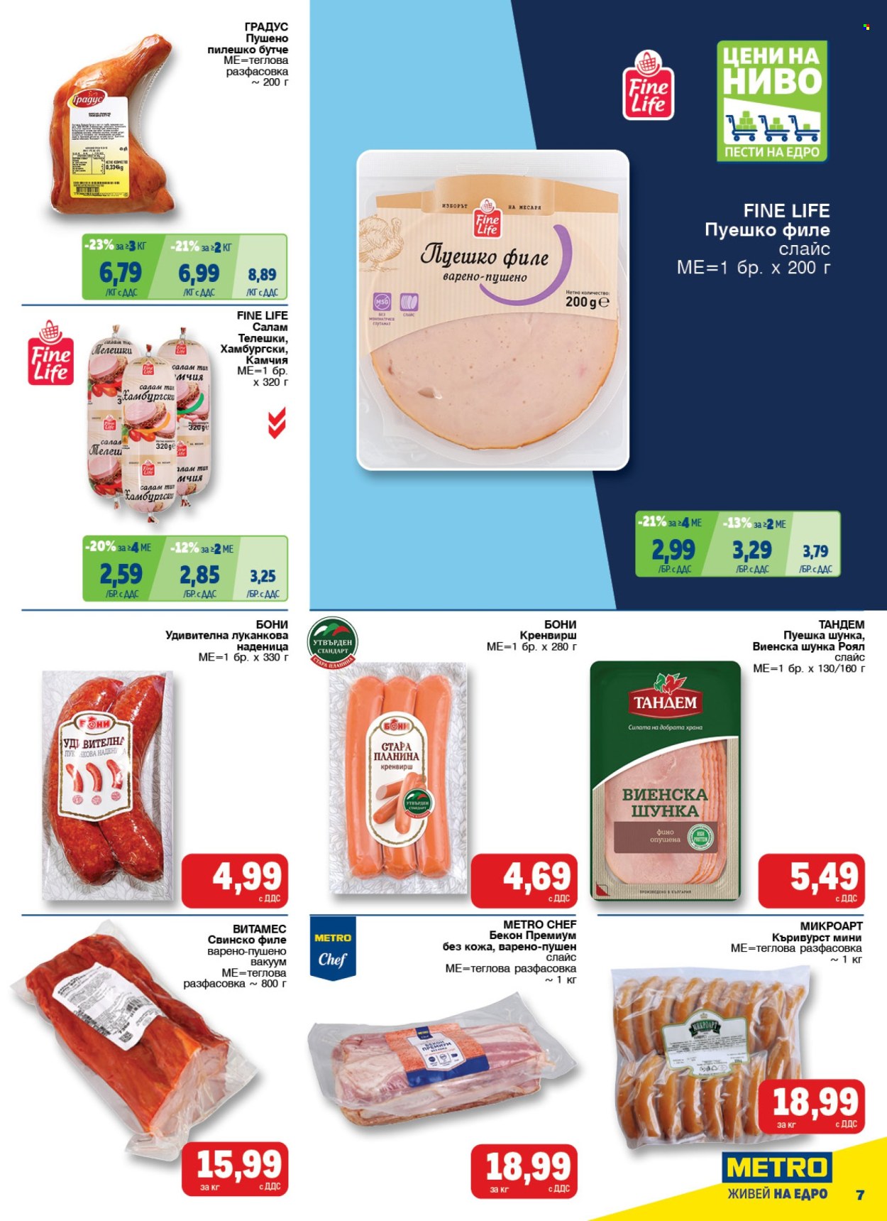 Брошура на МЕТРО - 22.05.2025 - 04.06.2025. Страница 7