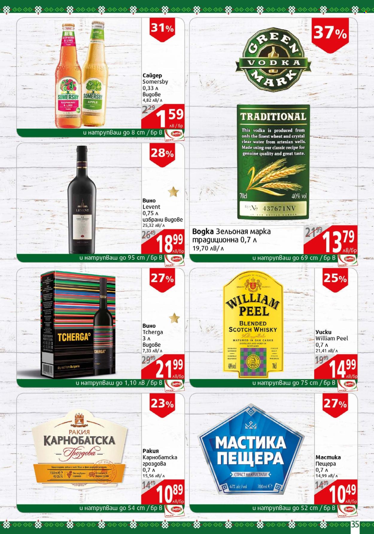 Брошура на BulMag - 26.05.2025 - 01.06.2025. Страница 35