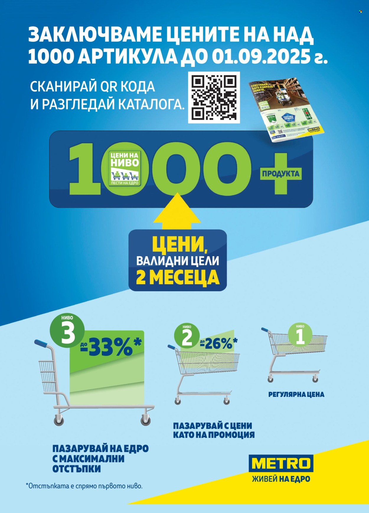 Брошура на МЕТРО - 31.07.2025 - 13.08.2025. Страница 3