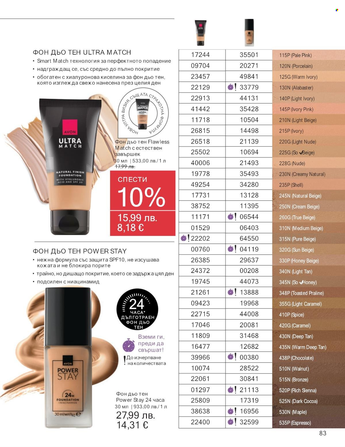 Брошура на Avon - 01.12.2025 - 31.12.2025. Страница 83
