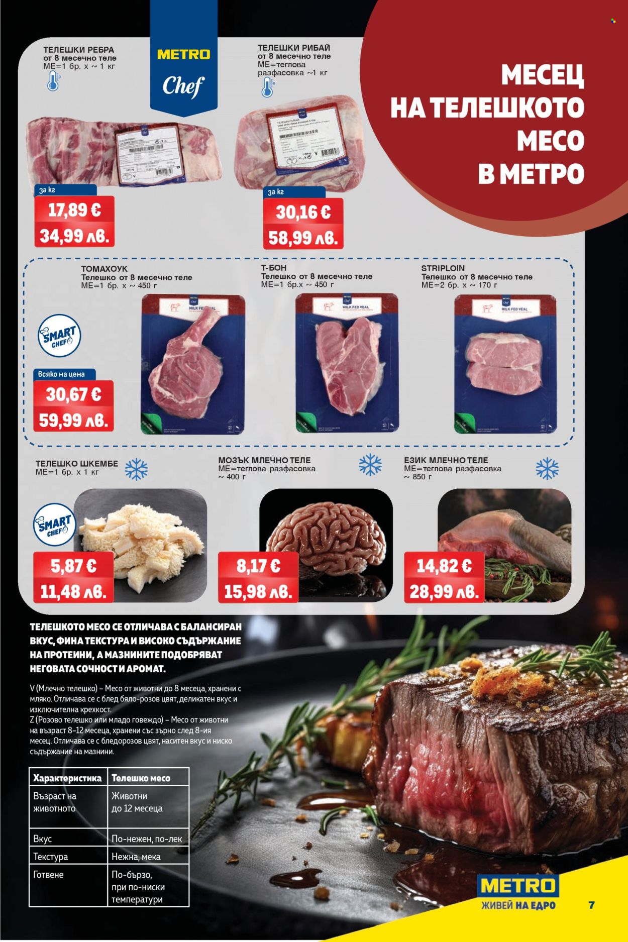 Брошура на МЕТРО - 26.02.2026 - 11.03.2026. Страница 7