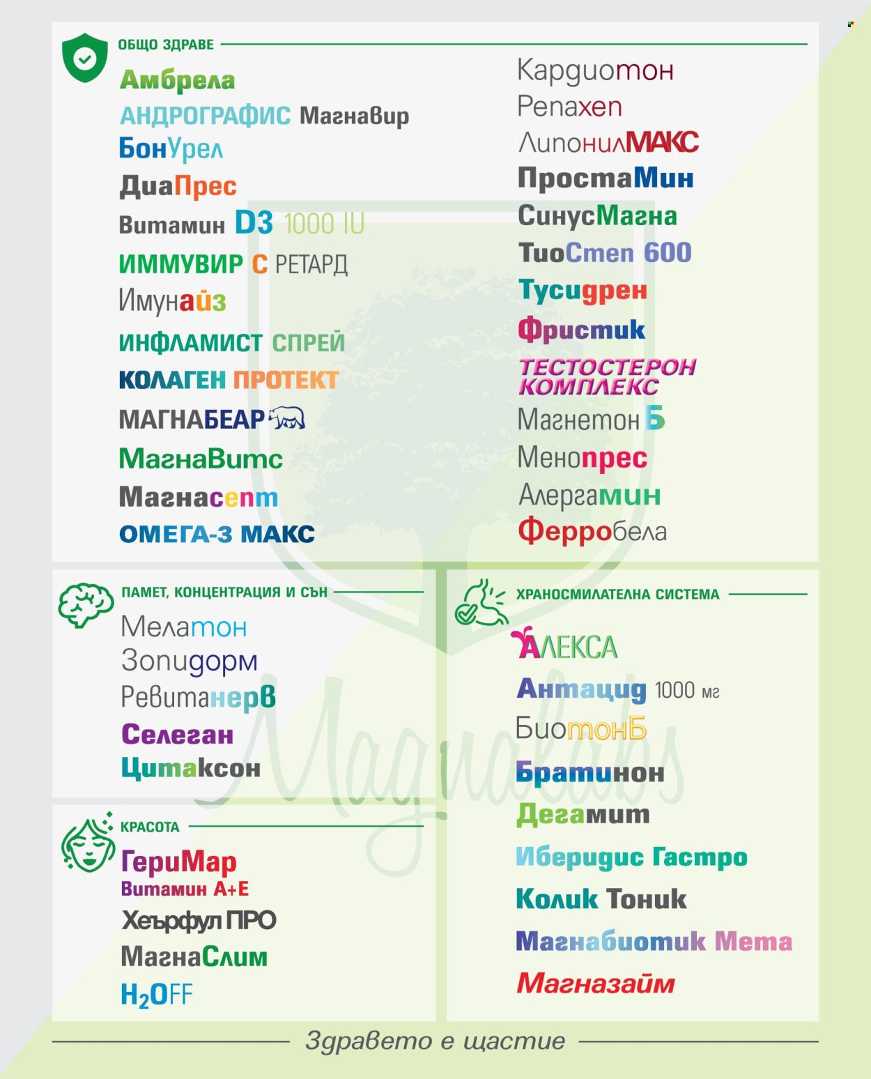 Брошура на Аптеки Марешки - 01.06.2026 - 30.06.2026. Страница 12