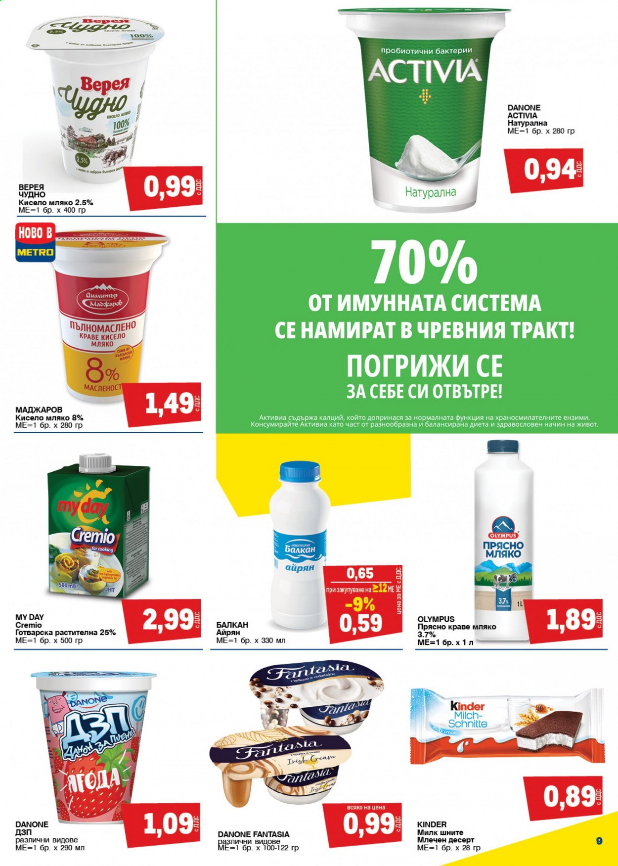 Брошура на МЕТРО - 21.01.2021 - 03.02.2021. Страница 9