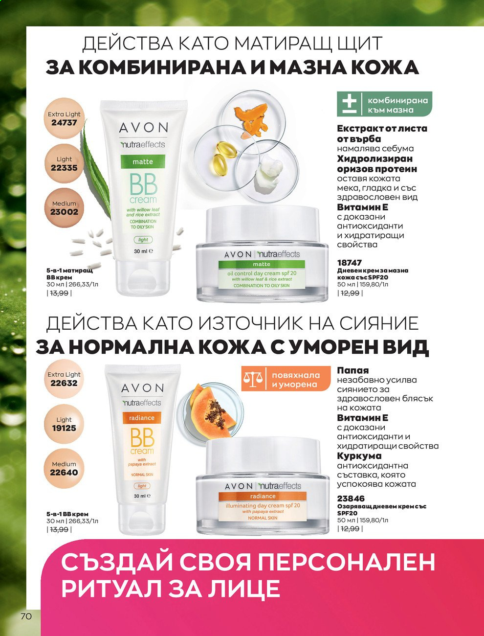 Брошура на Avon - 01.02.2021 - 28.02.2021. Страница 80