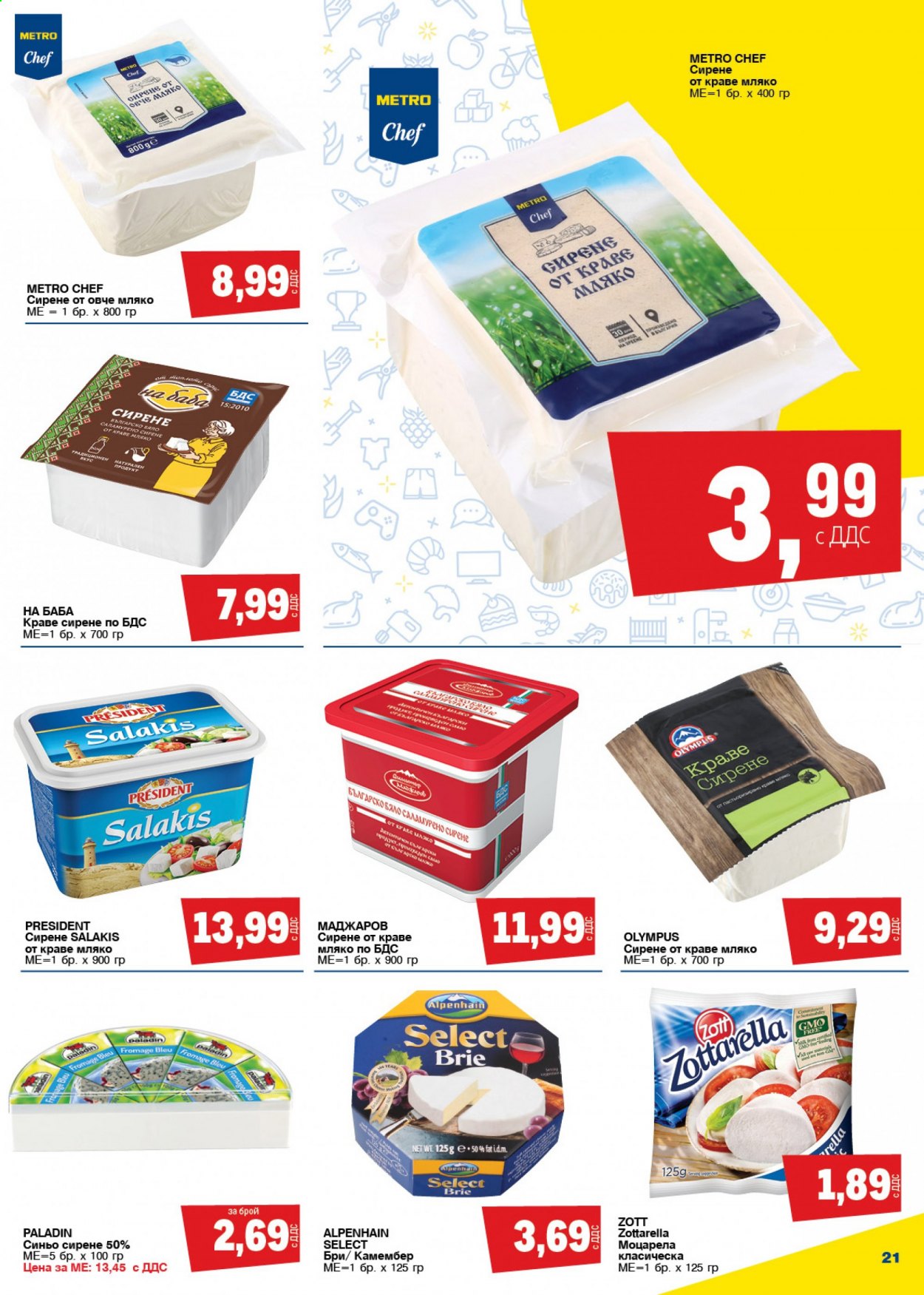 Брошура на МЕТРО - 18.02.2021 - 03.03.2021. Страница 21