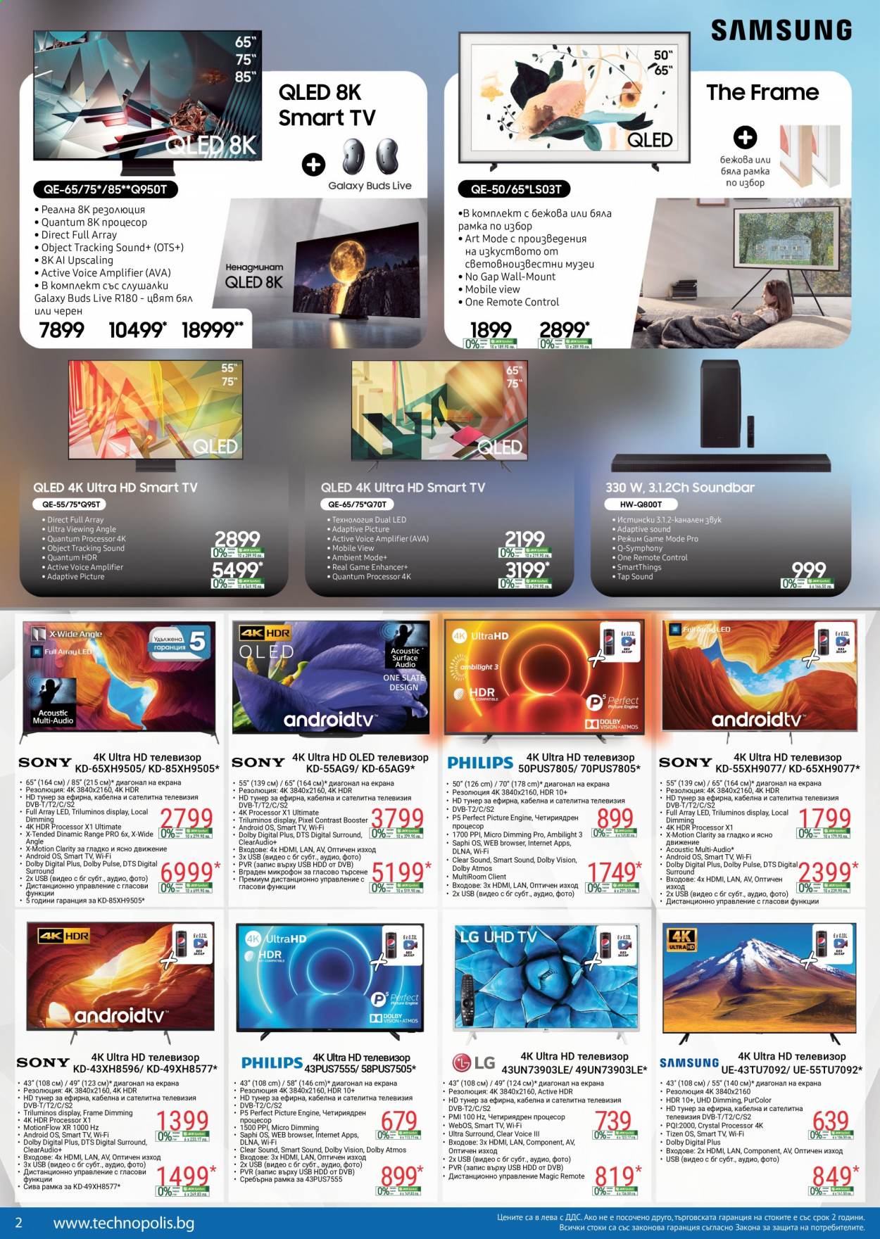 Брошура на Технополис - 19.02.2021 - 11.03.2021. Страница 2