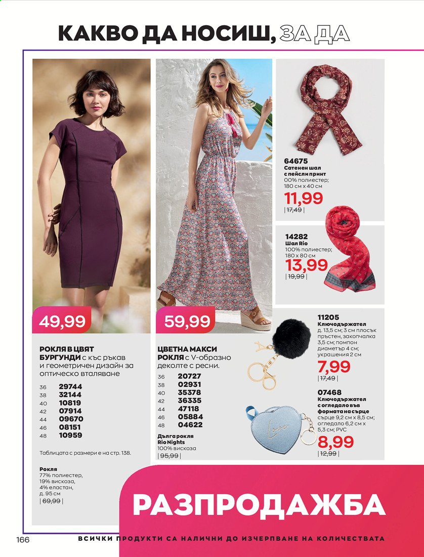 Брошура на Avon - 01.04.2021 - 30.04.2021. Страница 170