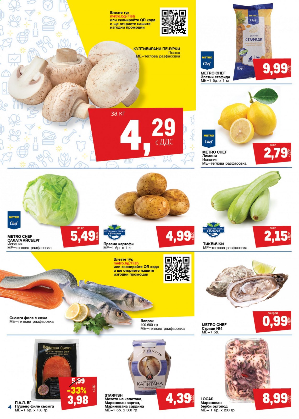 Брошура на МЕТРО - 15.04.2021 - 28.04.2021. Страница 4