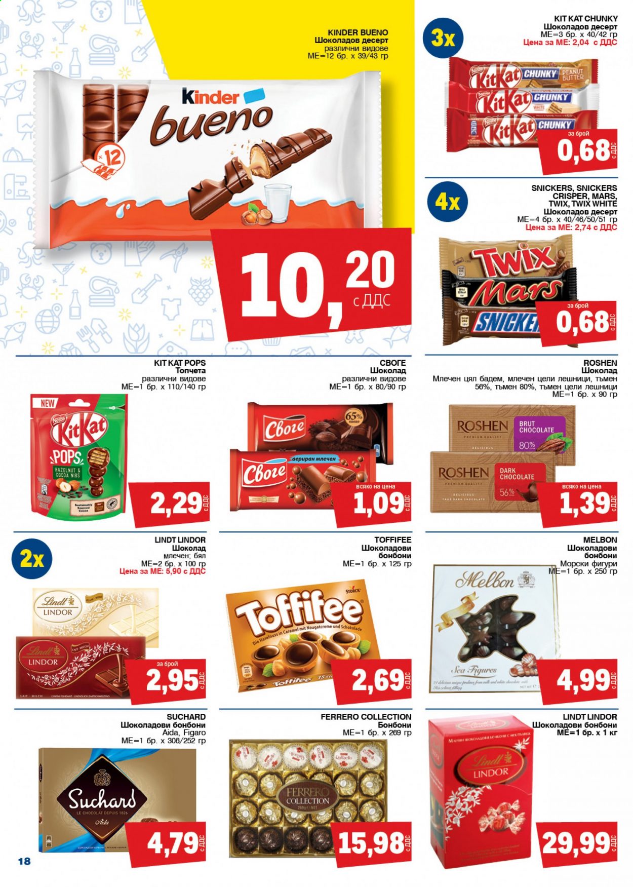thumbnail - Брошура на МЕТРО - 15.04.2021 - 28.04.2021 - Продавани продукти - Lindor, Lindt, шоколад, шоколадови бонбони, Kit Kat. Страница 18.