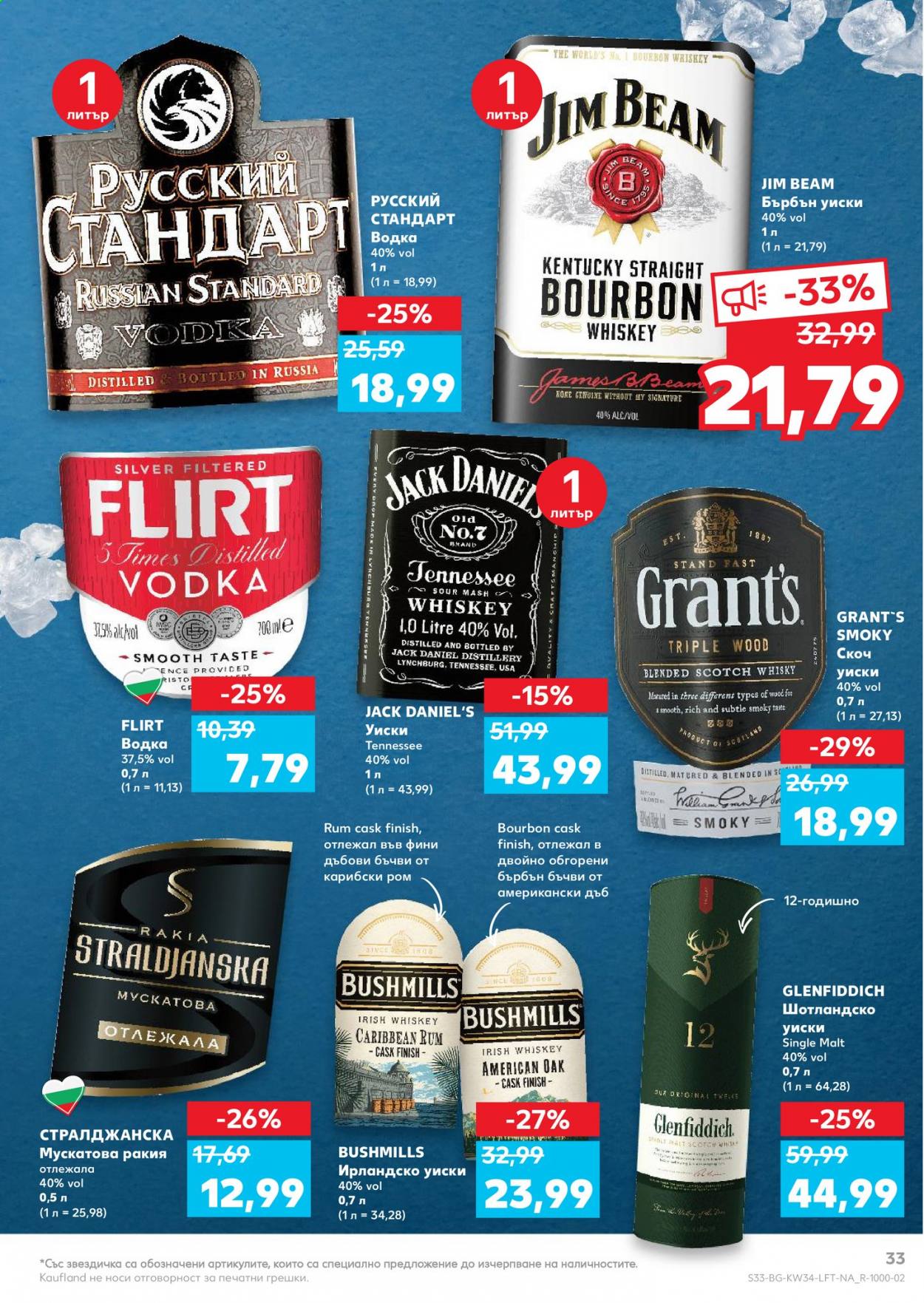 Брошура на Кауфланд - 23.08.2021 - 29.08.2021. Страница 33