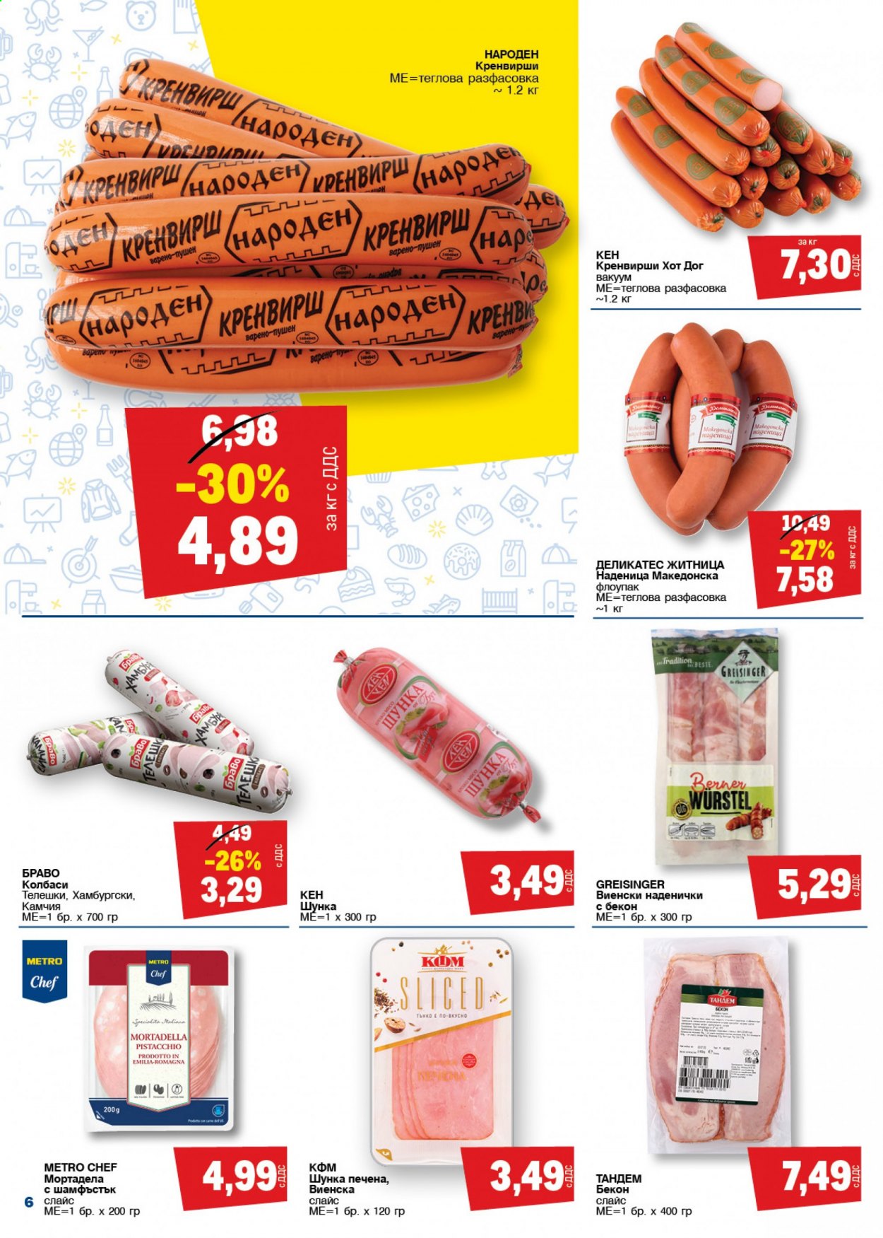 Брошура на МЕТРО - 02.09.2021 - 15.09.2021. Страница 6