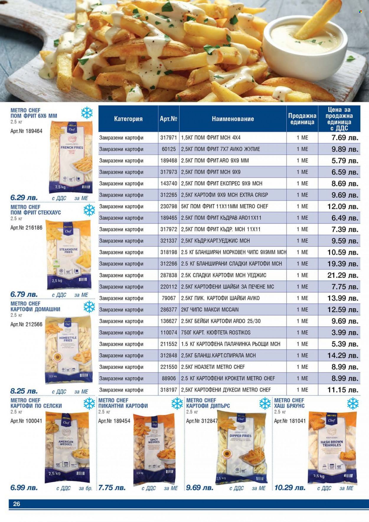 Брошура на МЕТРО - 02.01.2022 - 31.01.2022. Страница 26