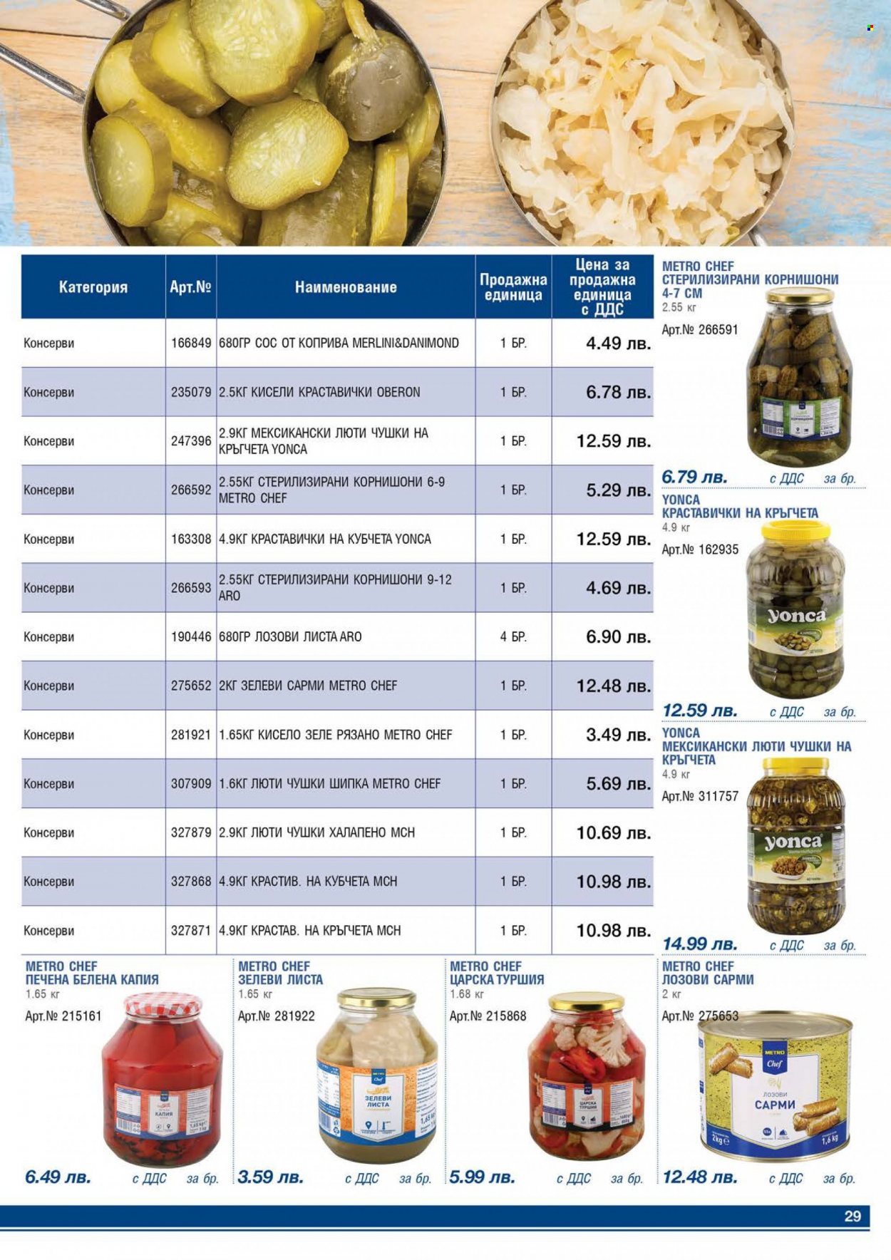Брошура на МЕТРО - 02.01.2022 - 31.01.2022. Страница 29
