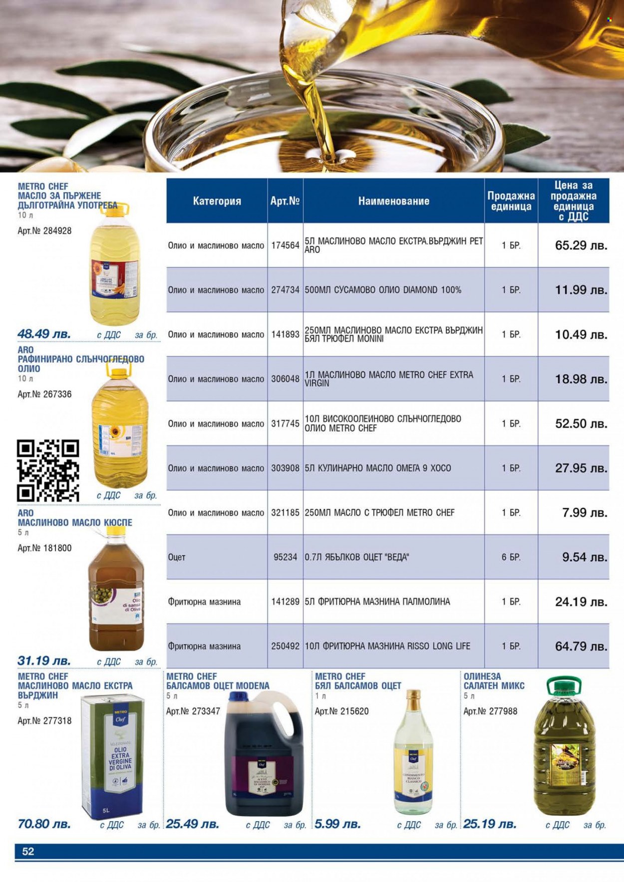thumbnail - Брошура на МЕТРО - 02.01.2022 - 31.01.2022 - Продавани продукти - слънчогледово олио, маслиново масло eкстра върджин, олио. Страница 52.