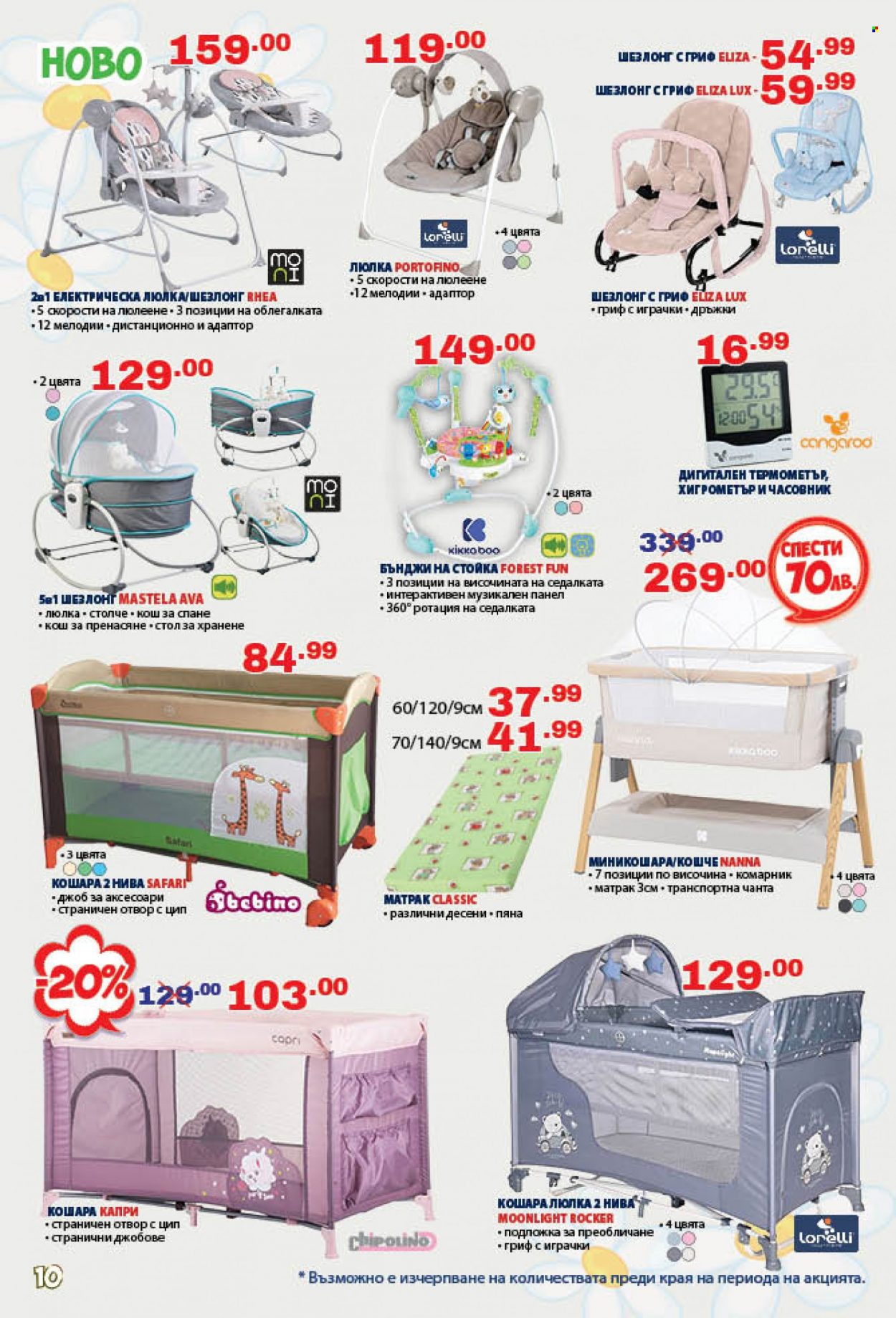 Брошура на Хиполенд - 01.03.2022 - 22.03.2022. Страница 10