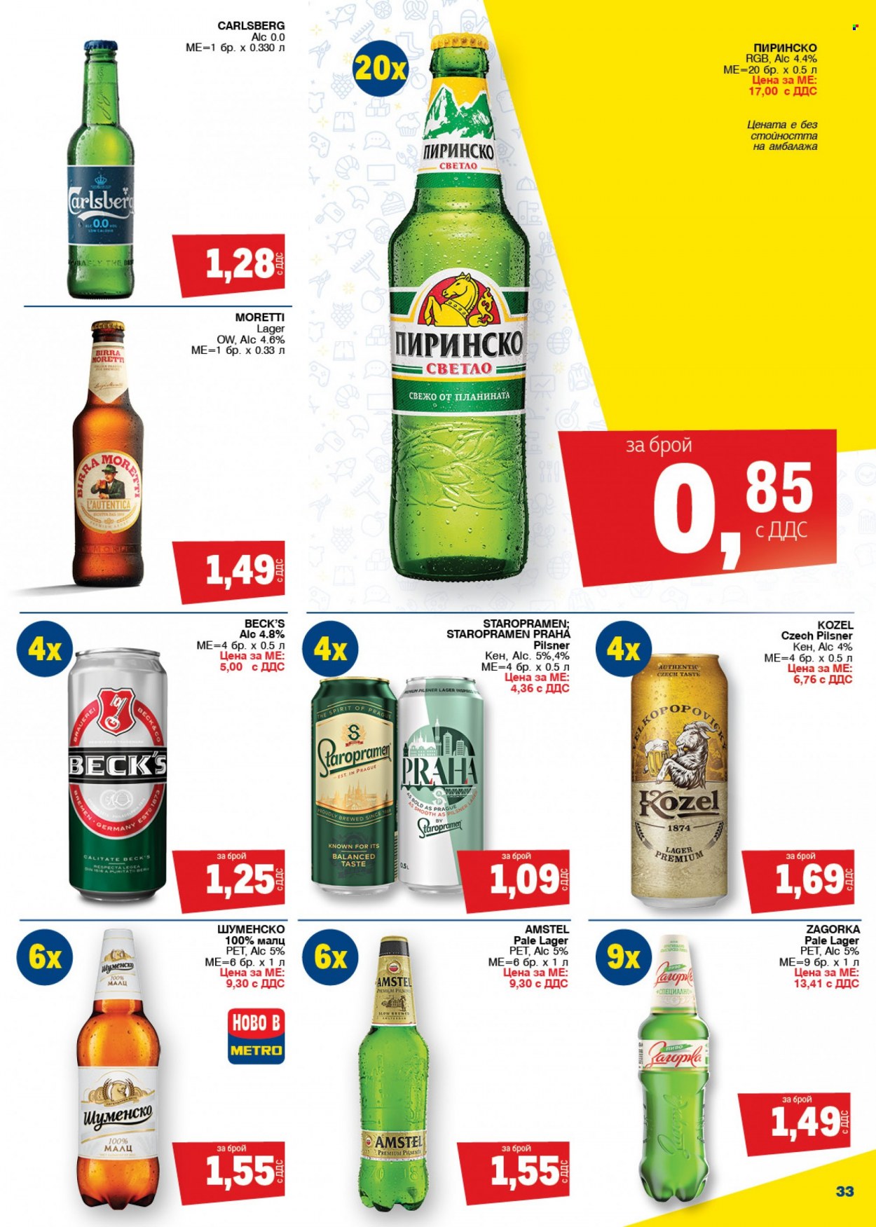 Брошура на МЕТРО - 31.03.2022 - 13.04.2022. Страница 33