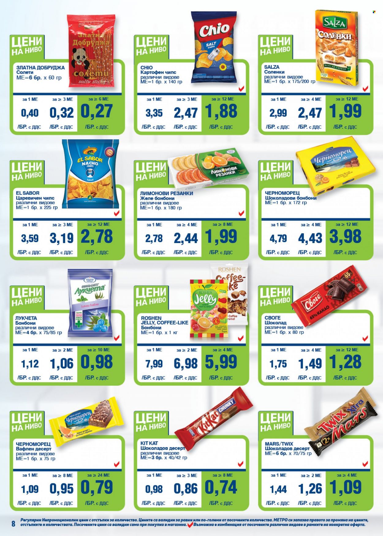 Брошура на МЕТРО - 04.08.2022 - 17.08.2022. Страница 8