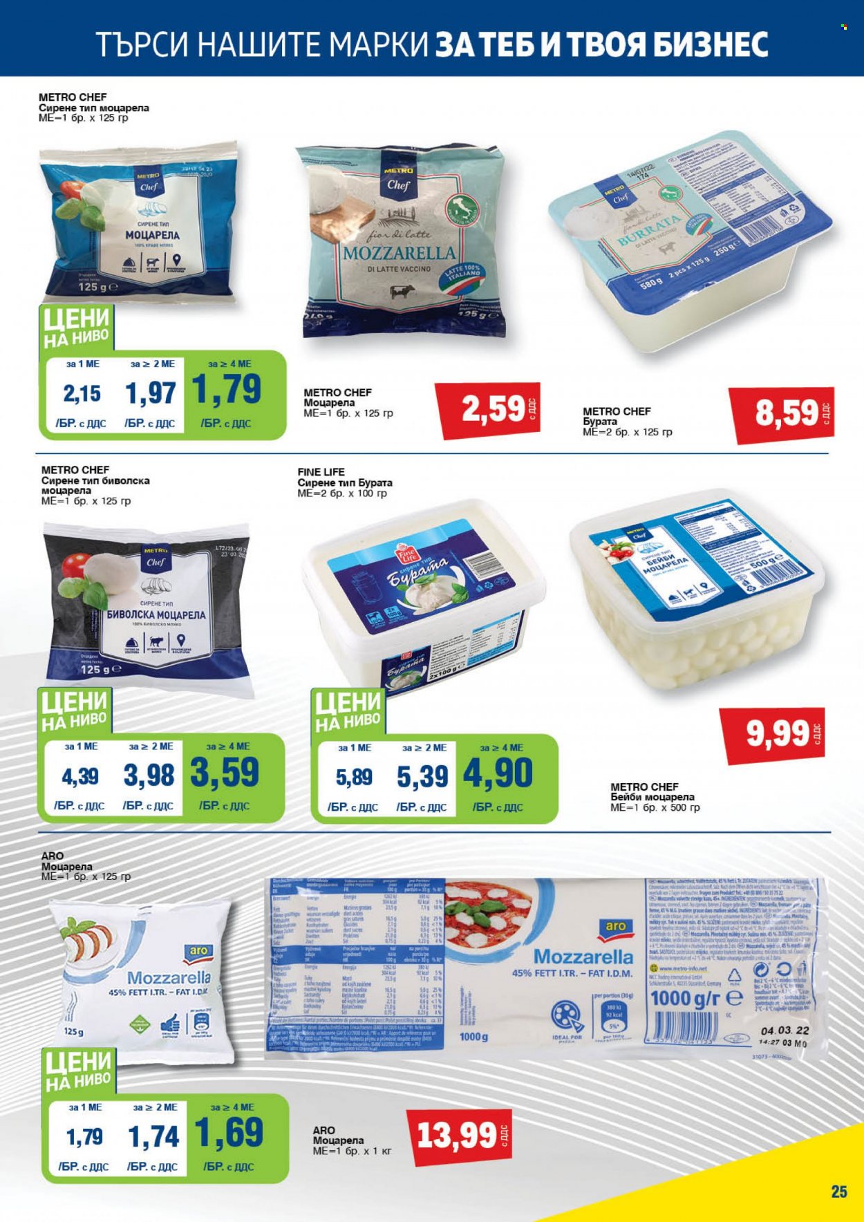 Брошура на МЕТРО - 15.09.2022 - 28.09.2022. Страница 25