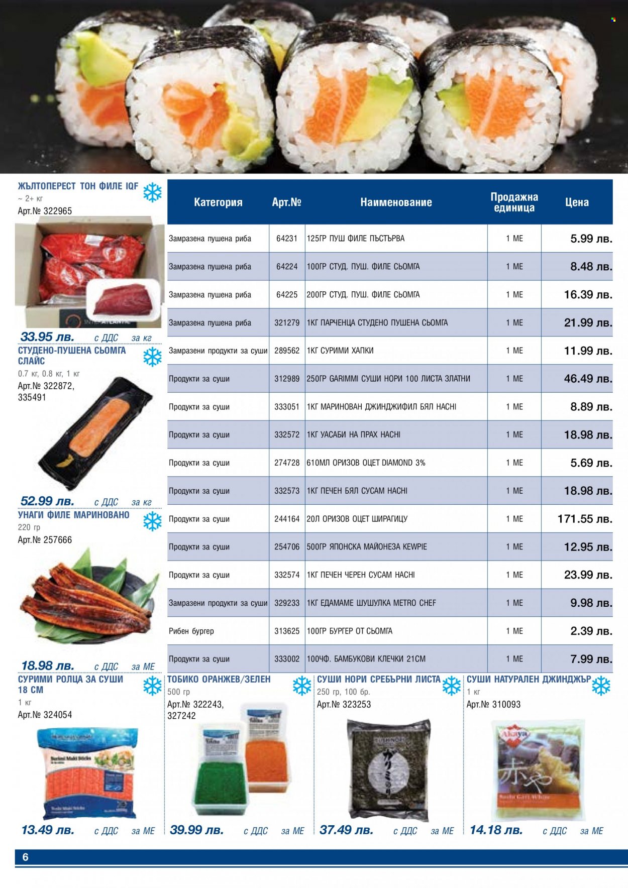 Брошура на МЕТРО - 02.01.2023 - 31.01.2023. Страница 6