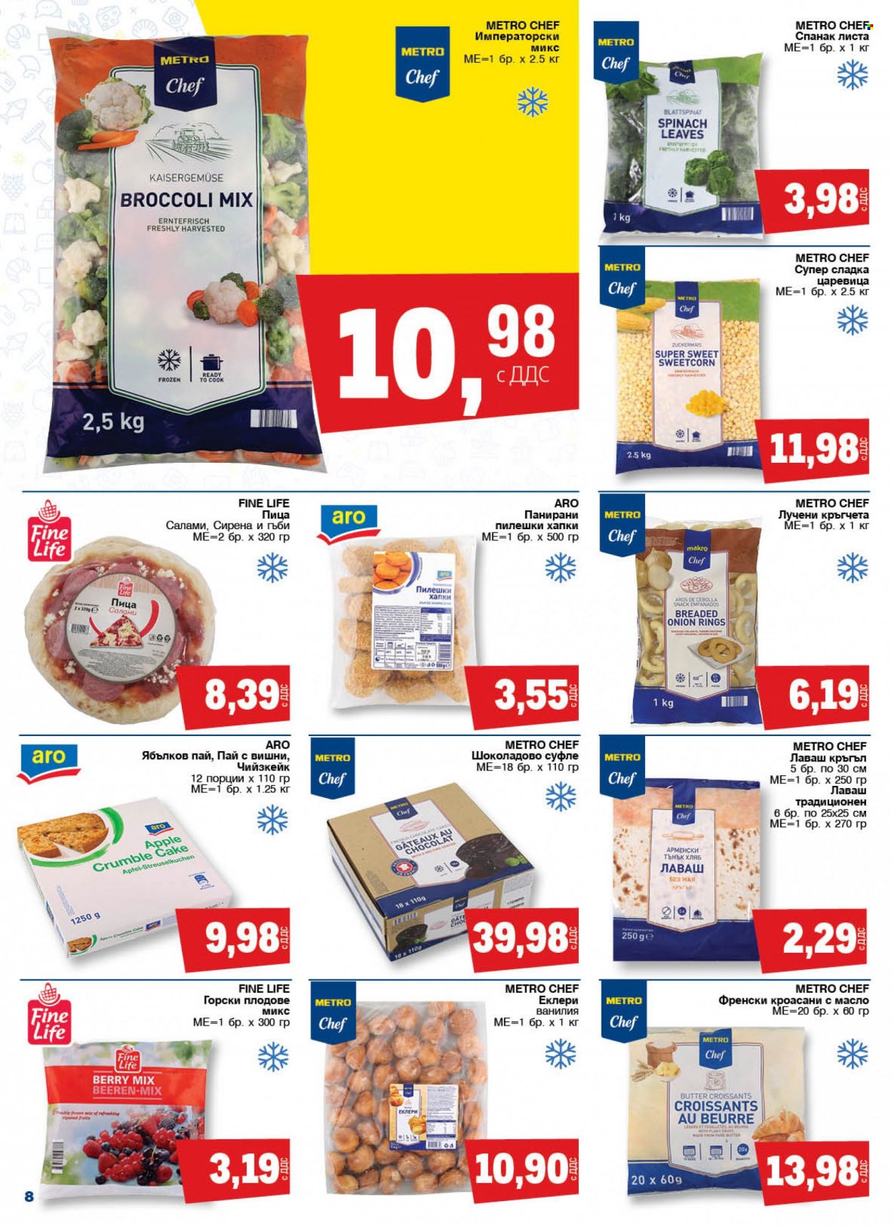Брошура на МЕТРО - 02.01.2023 - 18.01.2023. Страница 8