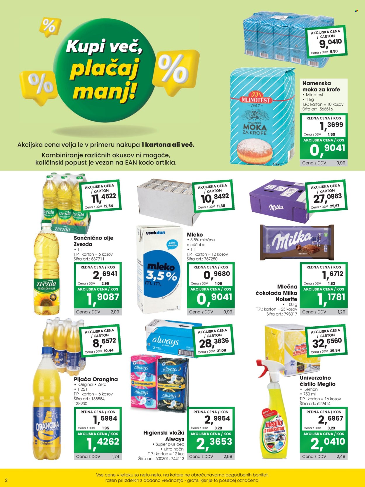 Tuš Cash & Carry katalog - 1.2.2025 - 28.2.2025. Stran 2