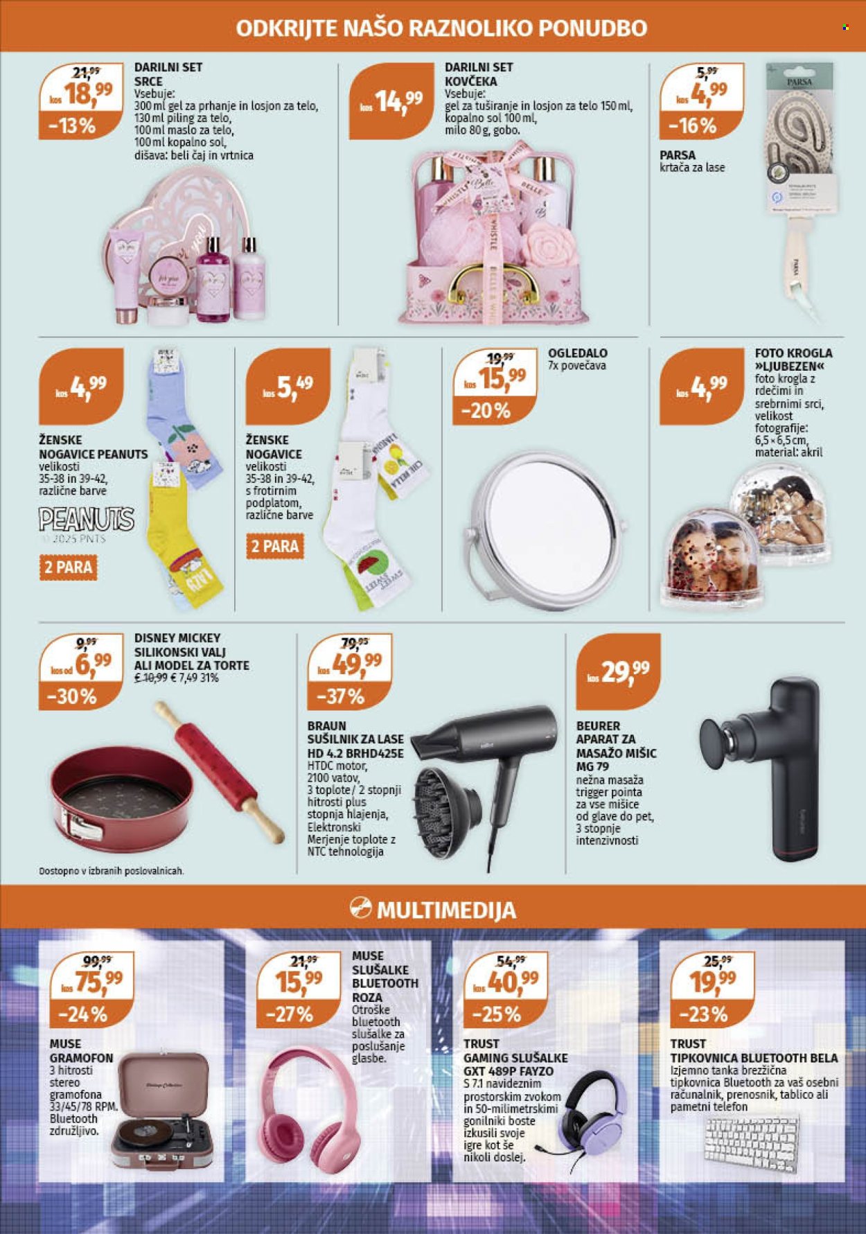 Müller katalog - 3.2.2025 - 8.2.2025. Stran 16