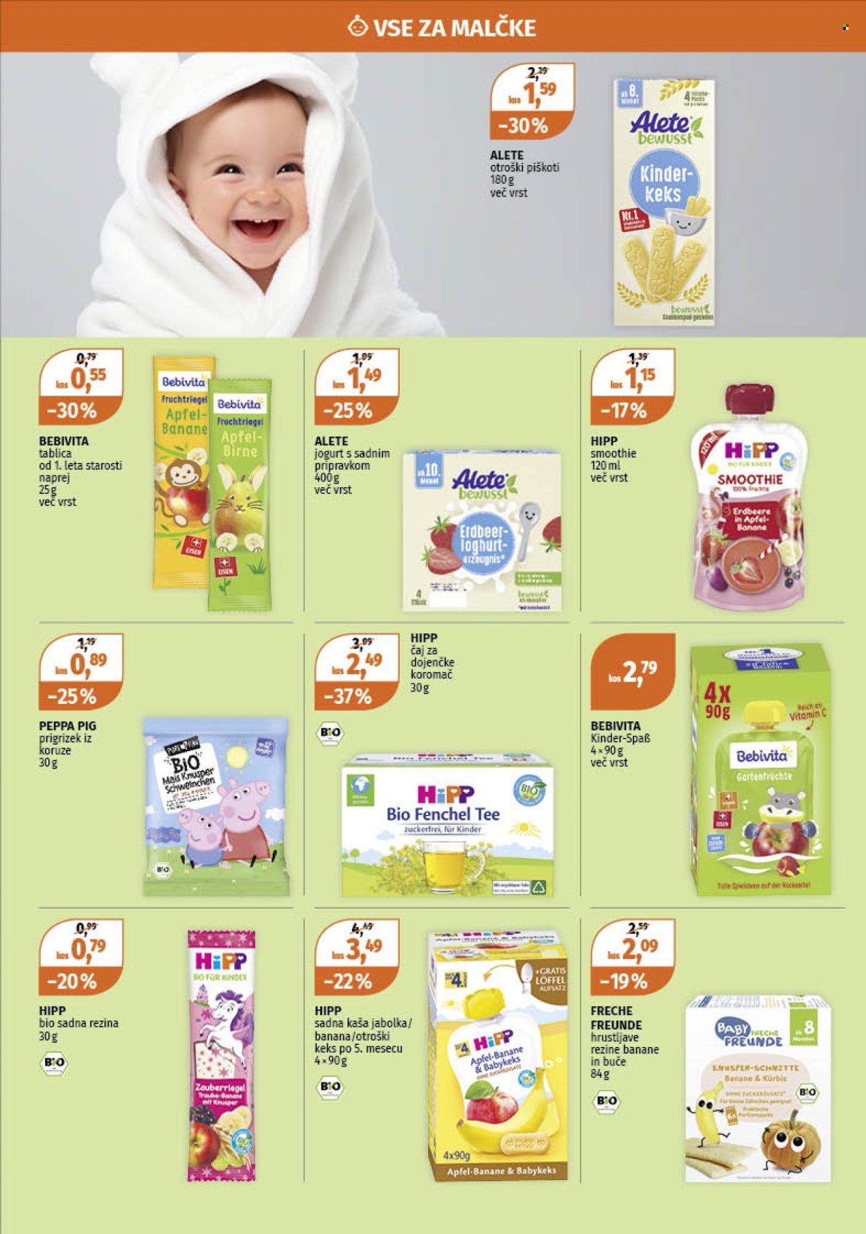 Müller katalog - 3.2.2025 - 8.2.2025. Stran 20