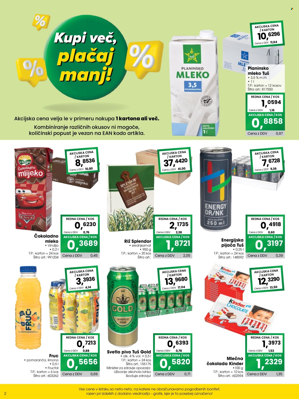 Tuš Cash & Carry katalog - 1.3.2025 - 31.3.2025. Stran 2