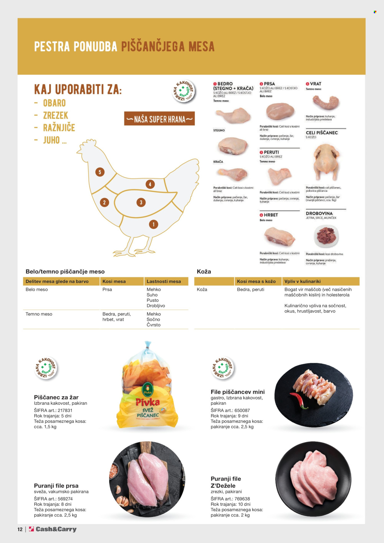 Mercator Cash & Carry katalog - 19.6.2024 - 1.1.2026. Stran 12