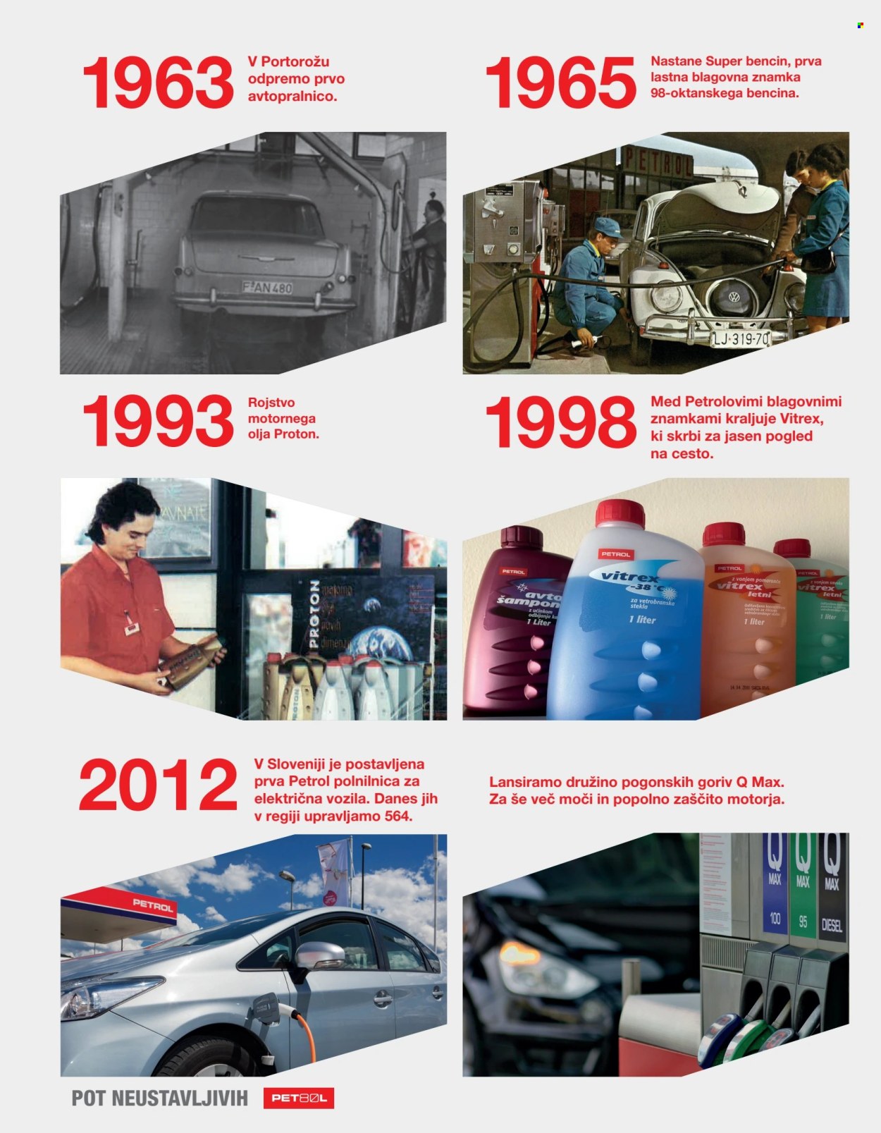 Petrol katalog - 1.4.2025 - 31.5.2025. Stran 24