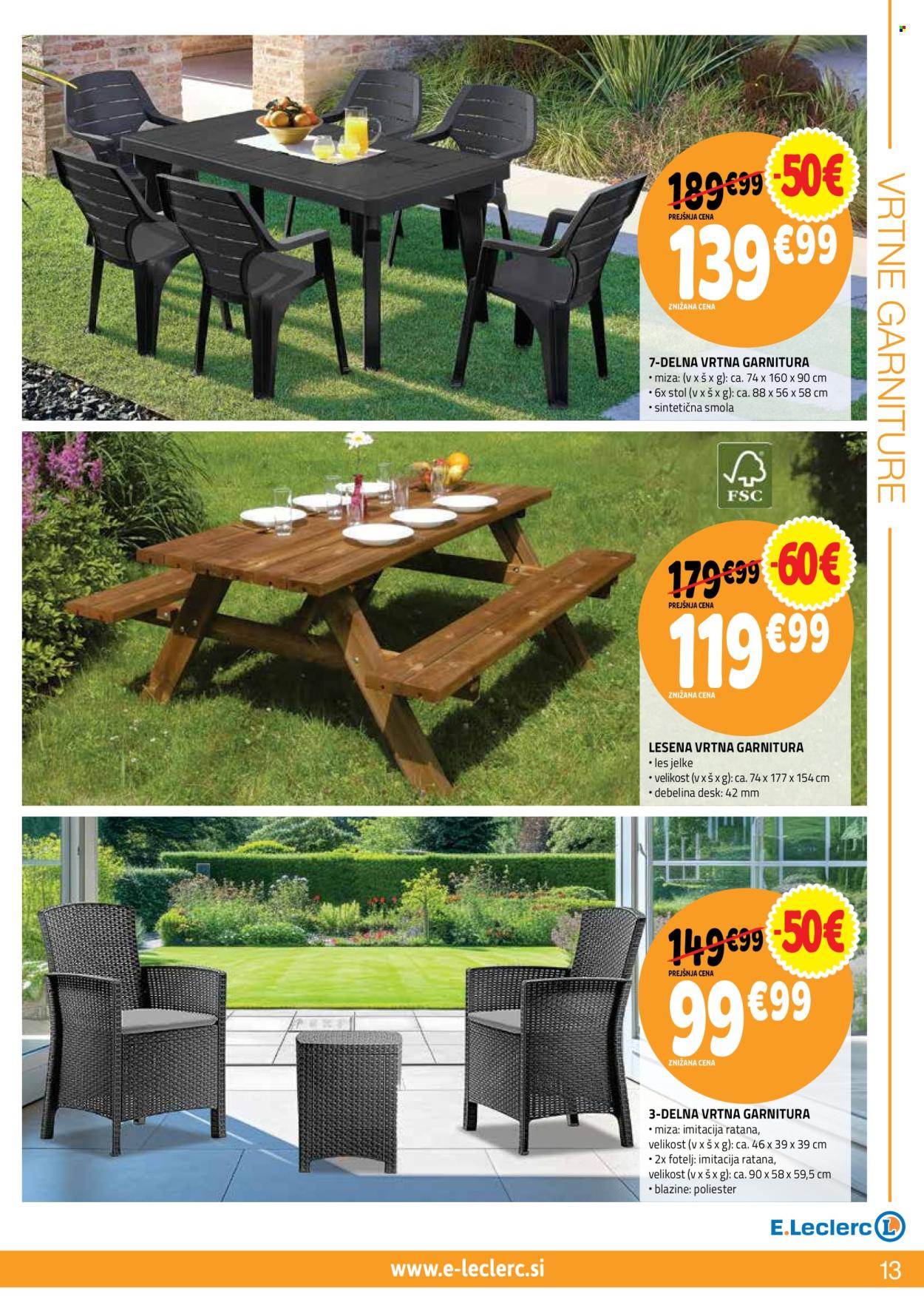 E.Leclerc katalog - 9.4.2025 - 24.5.2025. Stran 13