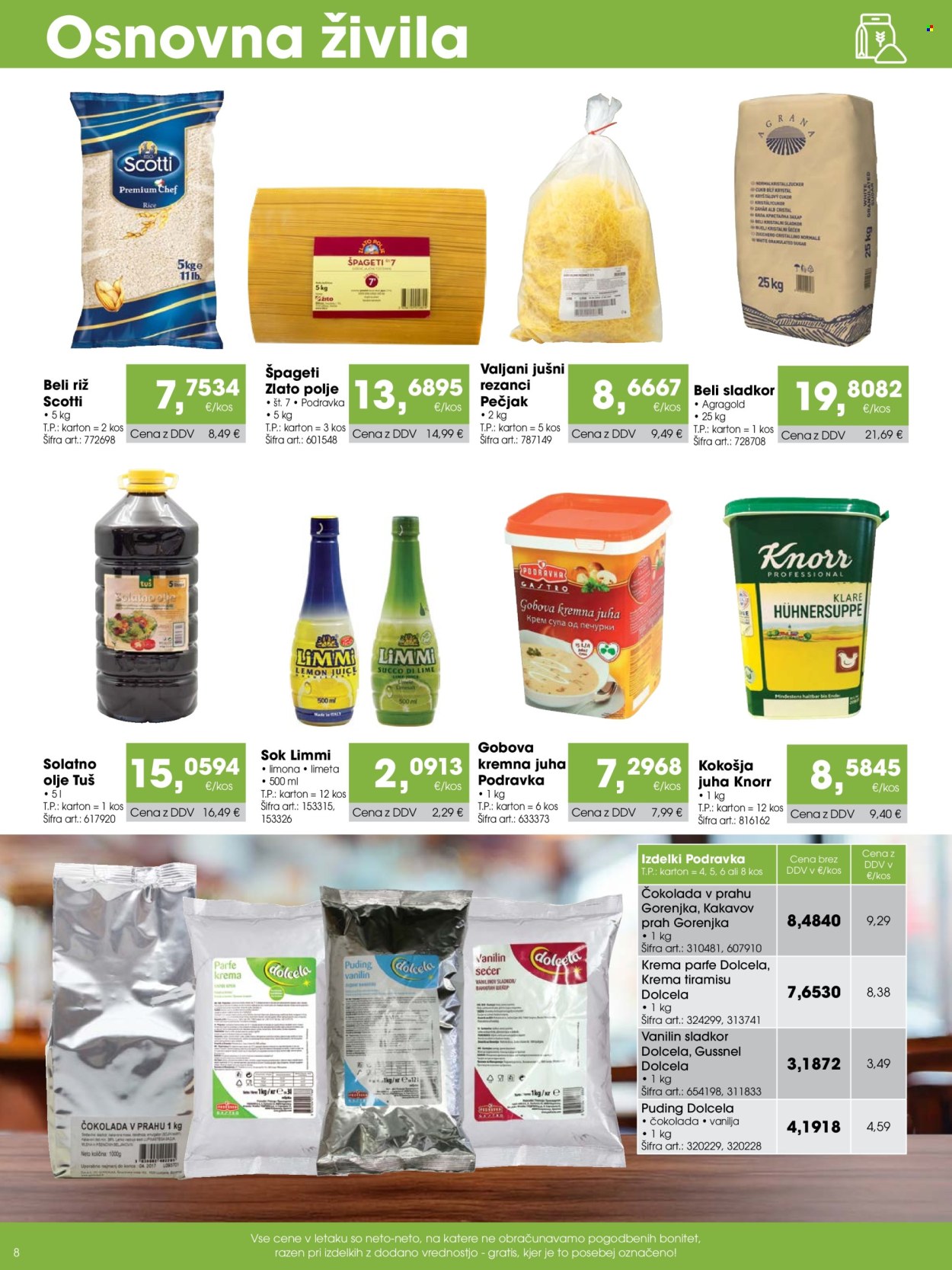 Tuš Cash & Carry katalog - 7.4.2025 - 6.5.2025. Stran 8