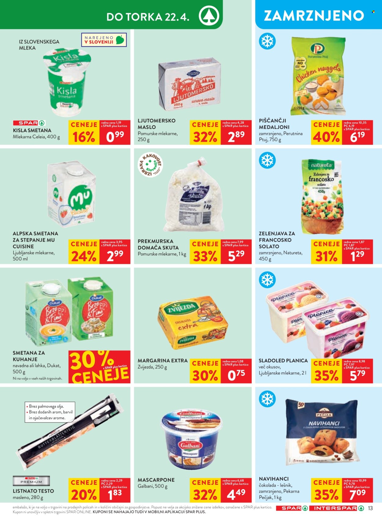 SPAR katalog - 16.4.2025 - 13.5.2025. Stran 18