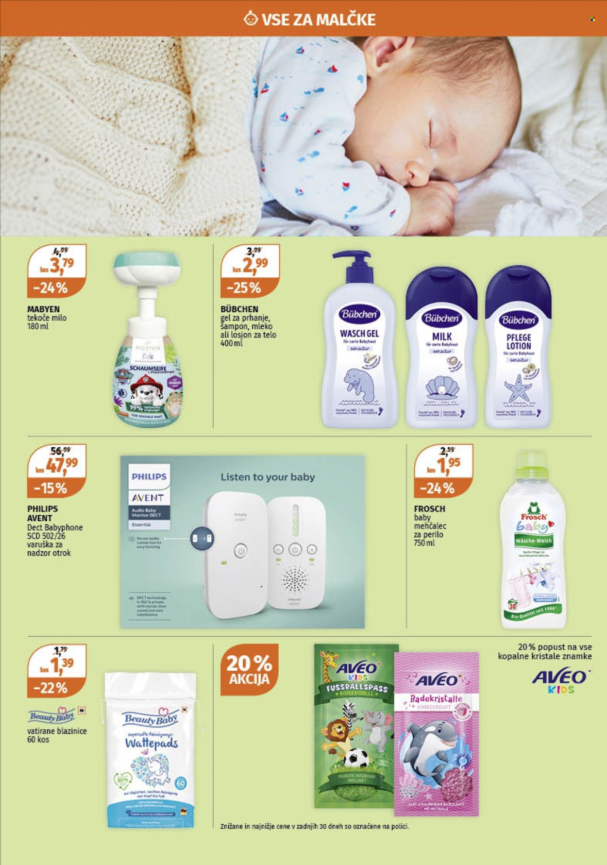 Müller katalog - 12.5.2025 - 17.5.2025. Stran 20