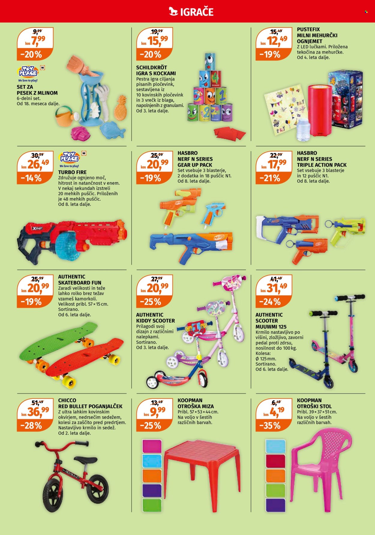 Müller katalog - 26.5.2025 - 7.6.2025. Stran 2
