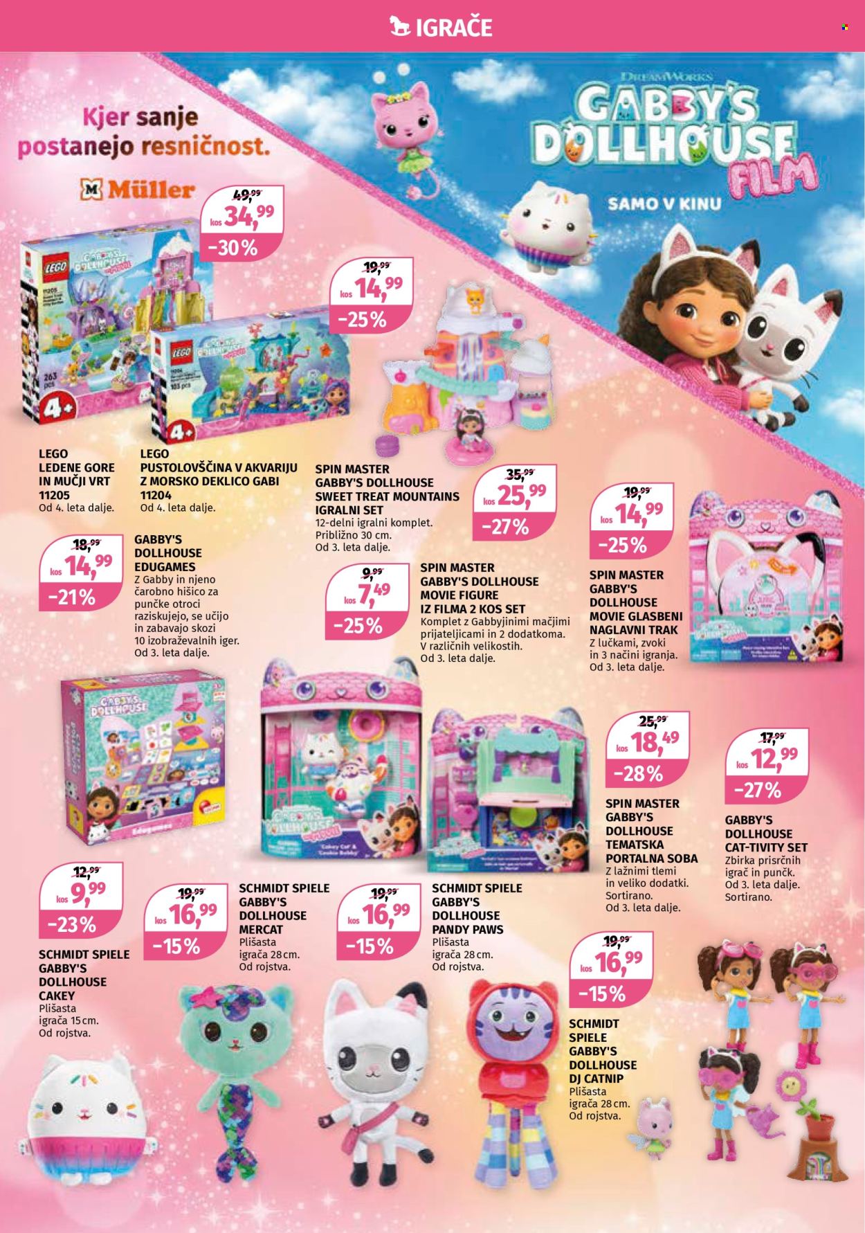 Müller katalog - 29.9.2025 - 4.10.2025. Stran 4