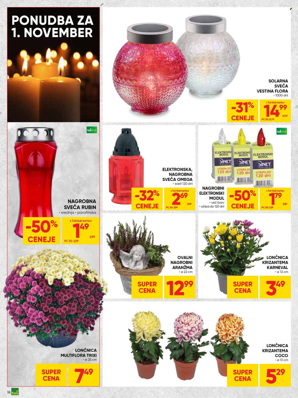 Tuš katalog - 15.10.2025 - 28.10.2025. Stran 16