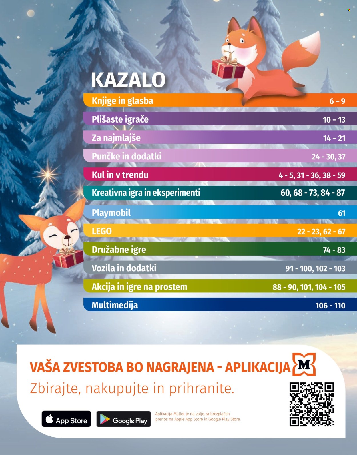 Müller katalog. Stran 3