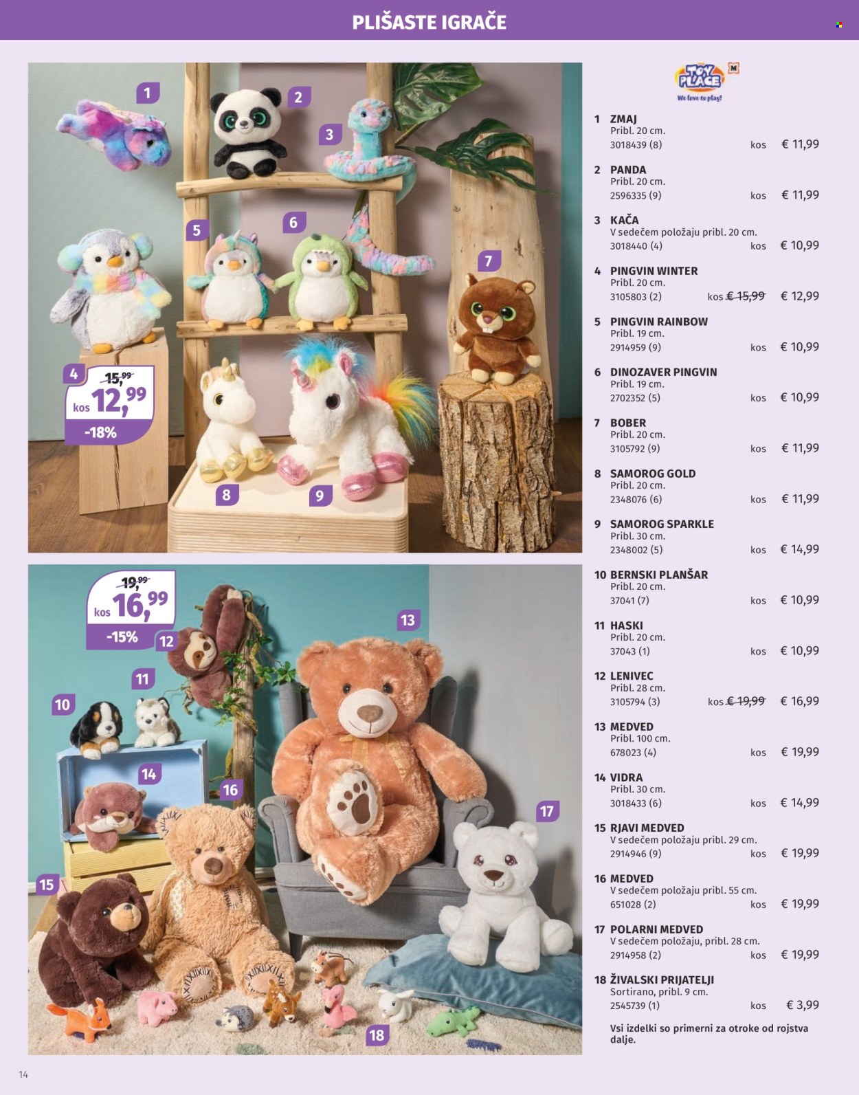 Müller katalog. Stran 14