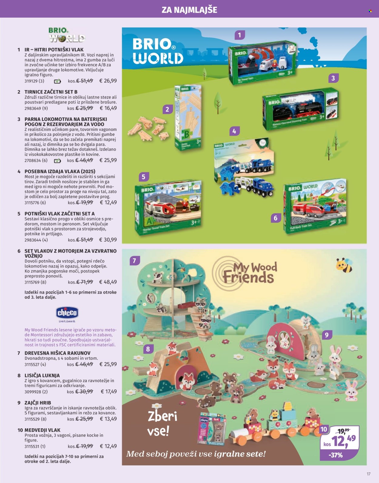 Müller katalog. Stran 17