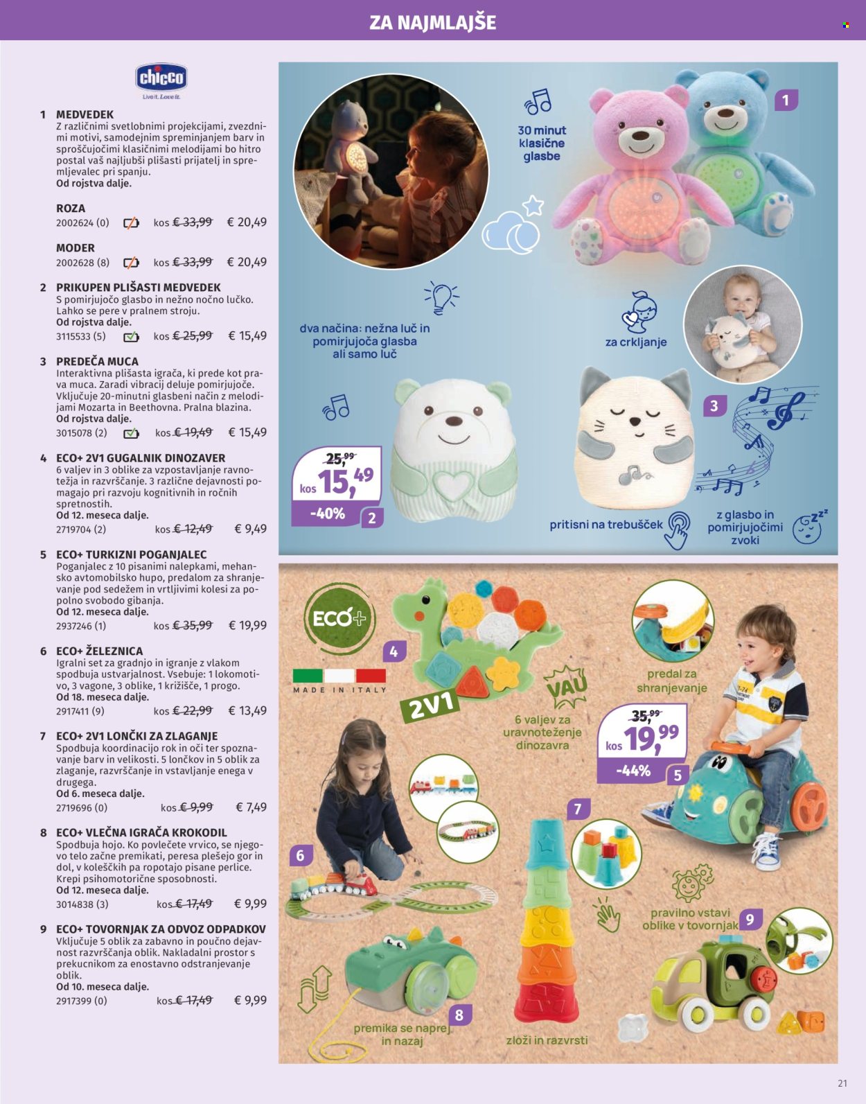 Müller katalog. Stran 21