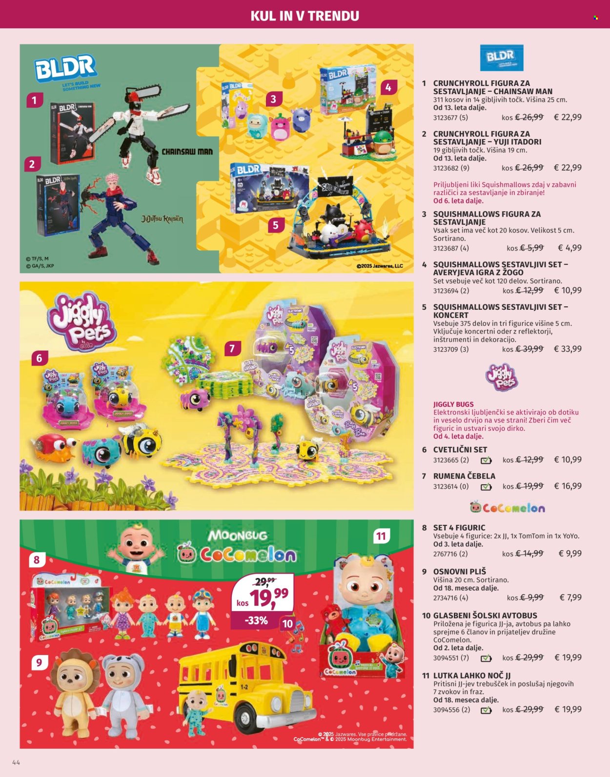Müller katalog. Stran 44