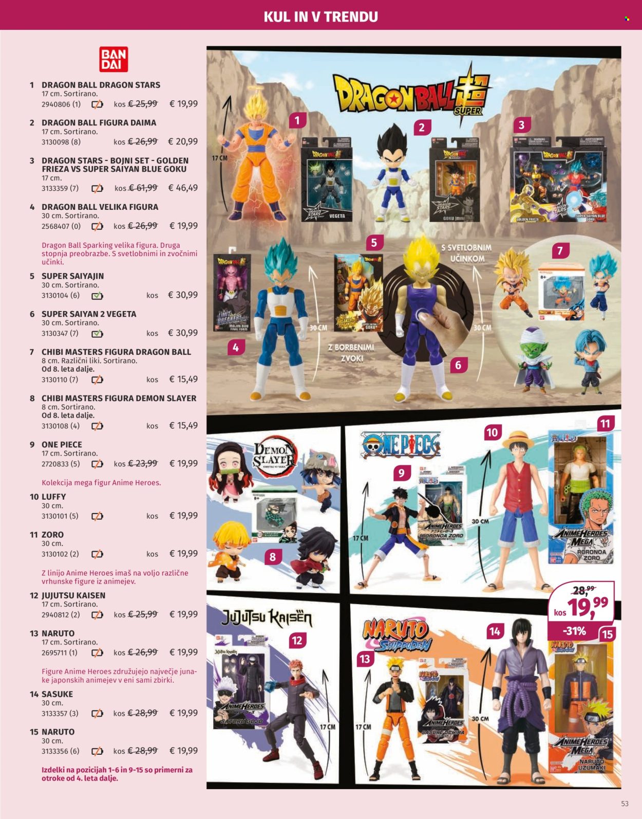 Müller katalog. Stran 53