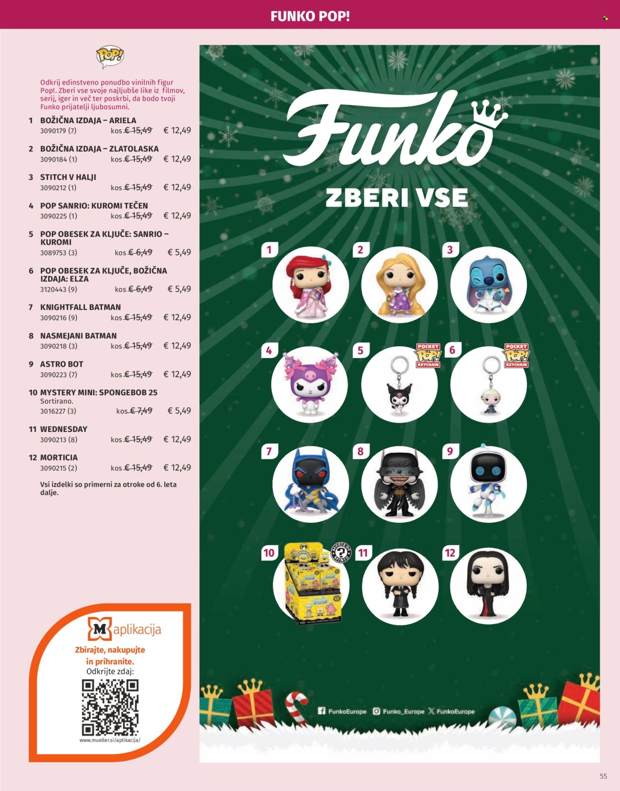 Müller katalog. Stran 55
