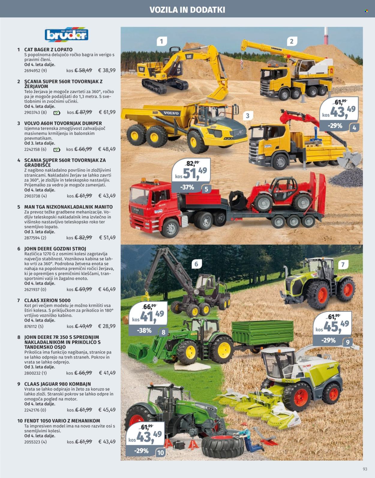 Müller katalog. Stran 93